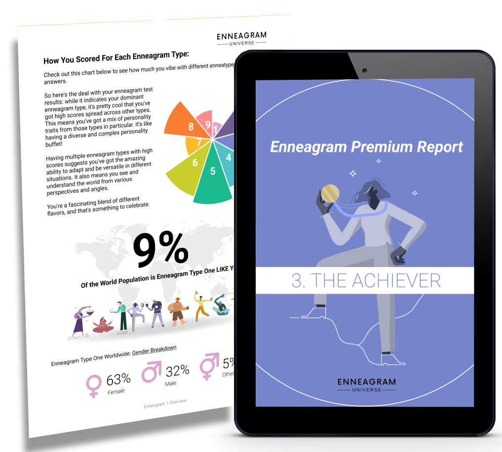 Enneagram Report Preview
